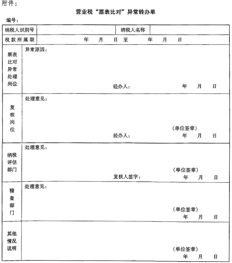 国税发〔2006〕163号：国家税务总局关于全国范围内推行公路、内河货物运输业发票税控系统有关工作的通知