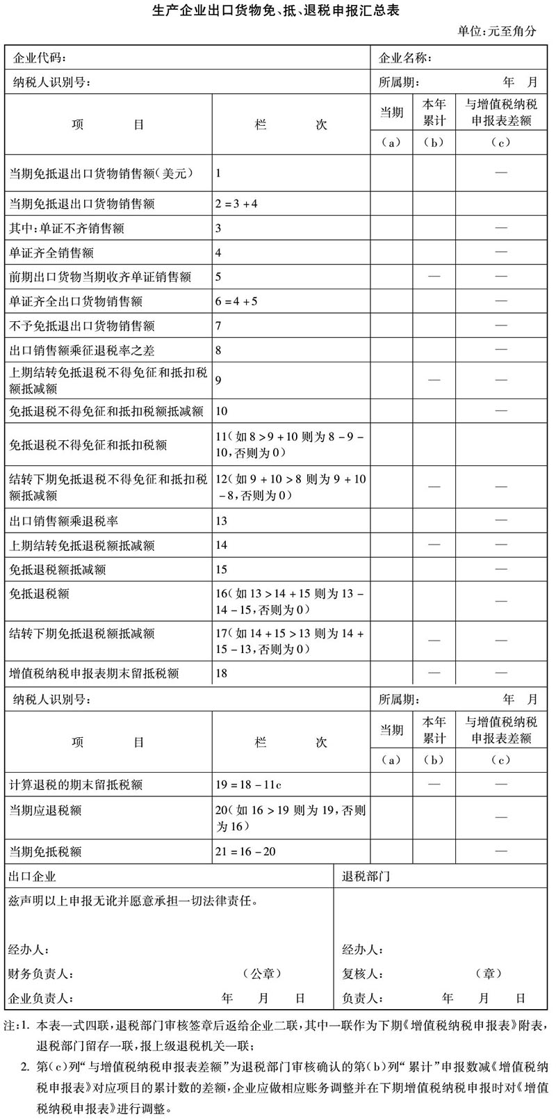 《生产企业出口货物免、抵、退税申报汇总表》