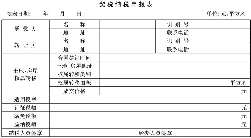 国税函〔2006〕329号：国家税务总局关于调整契税纳税申报表式样的通知