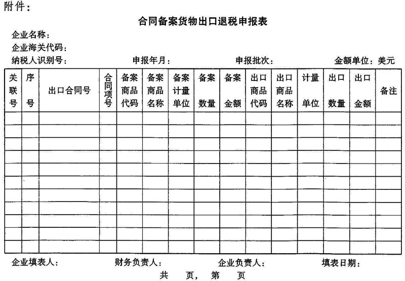 国税函〔2006〕1057号：国家税务总局关于出口合同备案货物有关出口退税申报审核事项的通知