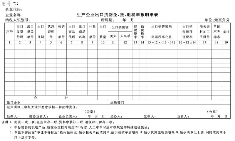 《生产企业出口货物免、抵、退税申报明细表》