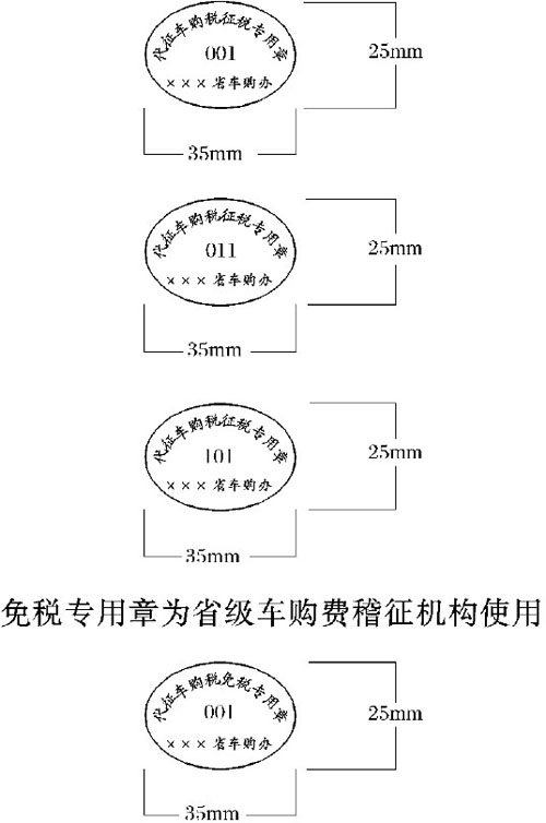 国税发〔2000〕211号：国家税务总局 交通部关于做好代征车辆购置税工作有关问题的通知