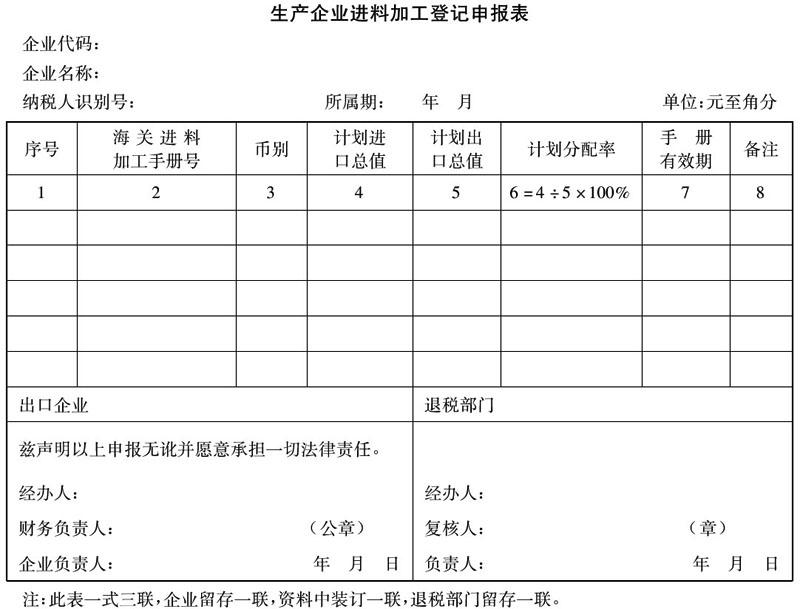 《生产企业进料加工登记申报表》