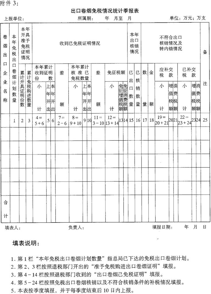 国税发〔2005〕197号：国家税务总局关于取消出口货物退(免)税清算的通知