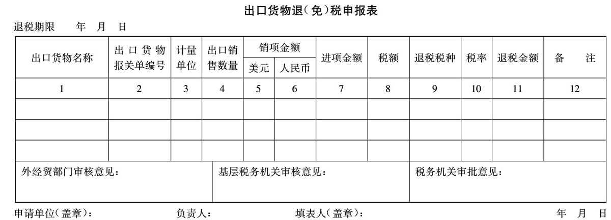 出口货物退(免)税申报表