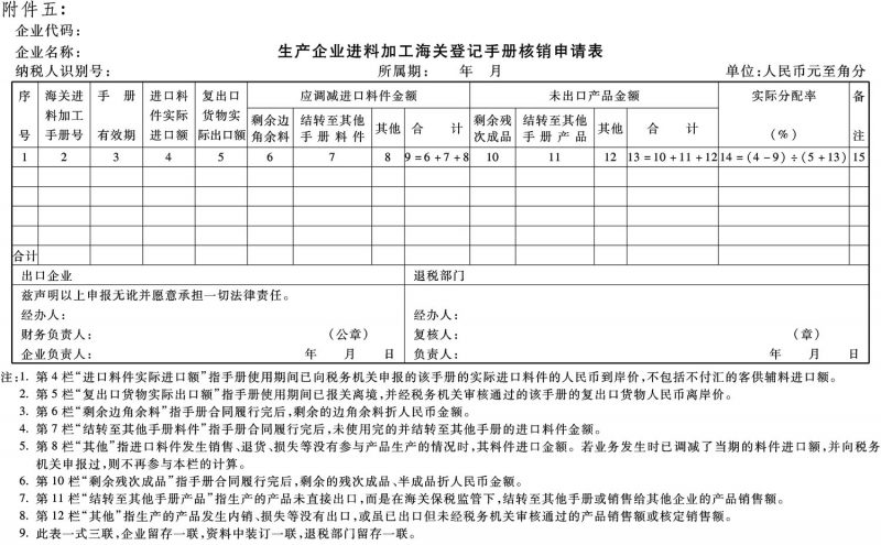 《生产企业进料加工海关登记手册核销申请表》