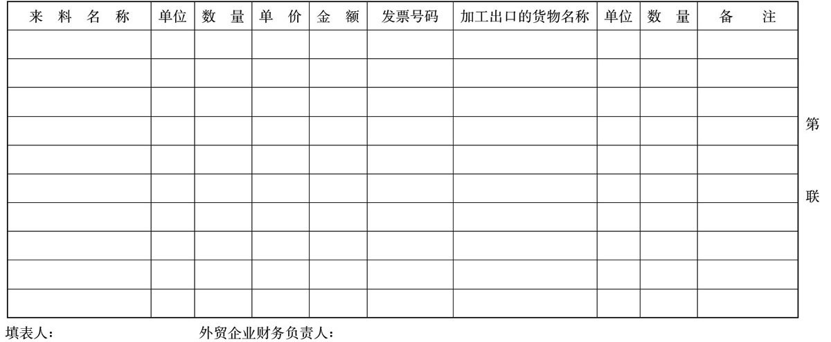 来料加工贸易免税证明