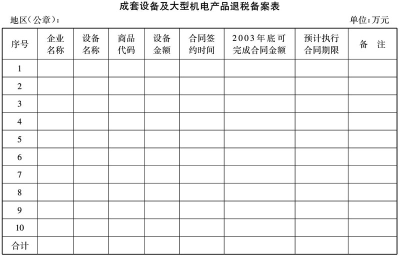 成套设备及大型机电产品退税备案表