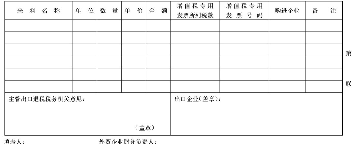 进料加工贸易申报表