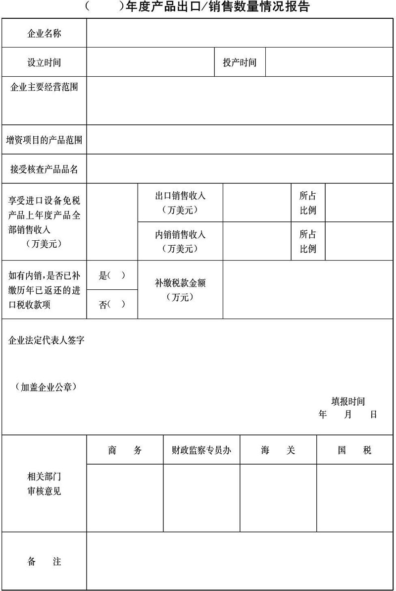 商资发〔2006〕1号：商务部 财政部 海关总署 国家税务总局关于印发《产品全部直接出口的允许类外商投资企业产品出口情况检查暂行办法》的通知