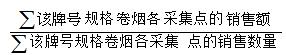 国家税务总局令第26号：卷烟消费税计税价格信息采集和核定管理办法