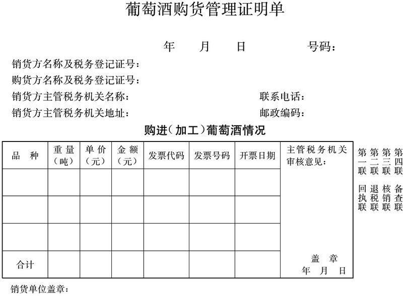 国税发〔2006〕66号：国家税务总局关于印发《葡萄酒消费税管理办法(试行)》的通知