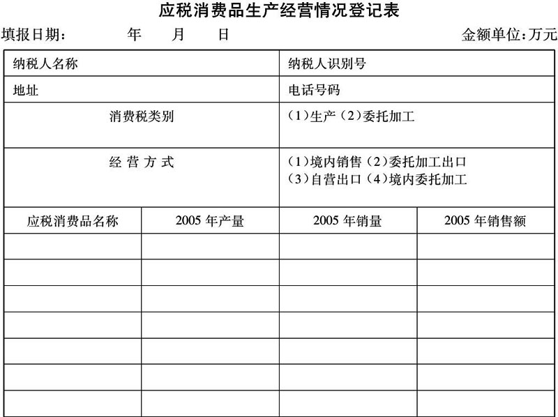 国税发〔2006〕49号：国家税务总局关于印发《调整和完善消费税政策征收管理规定》的通知