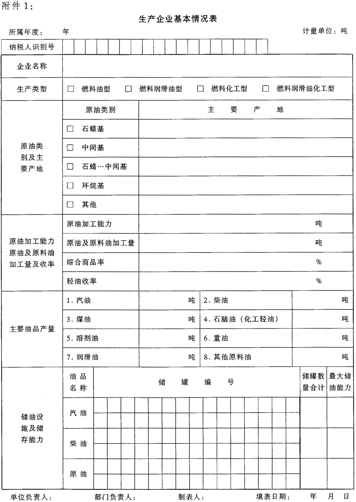 国税发〔2005〕133号：国家税务总局关于印发《汽油、柴油消费税管理办法(试行)》的通知