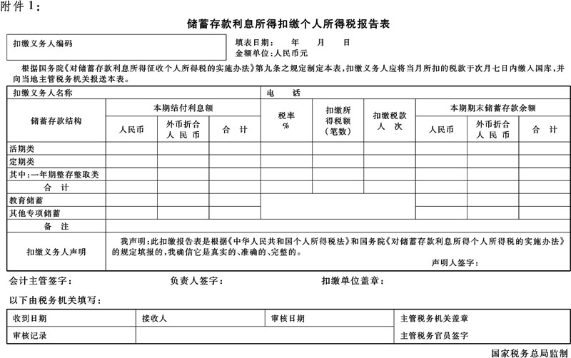 国税发〔2002〕7号：国家税务总局 中国人民银行关于修改储蓄存款利息所得个人所得税扣缴报告表和汇总报表的通知