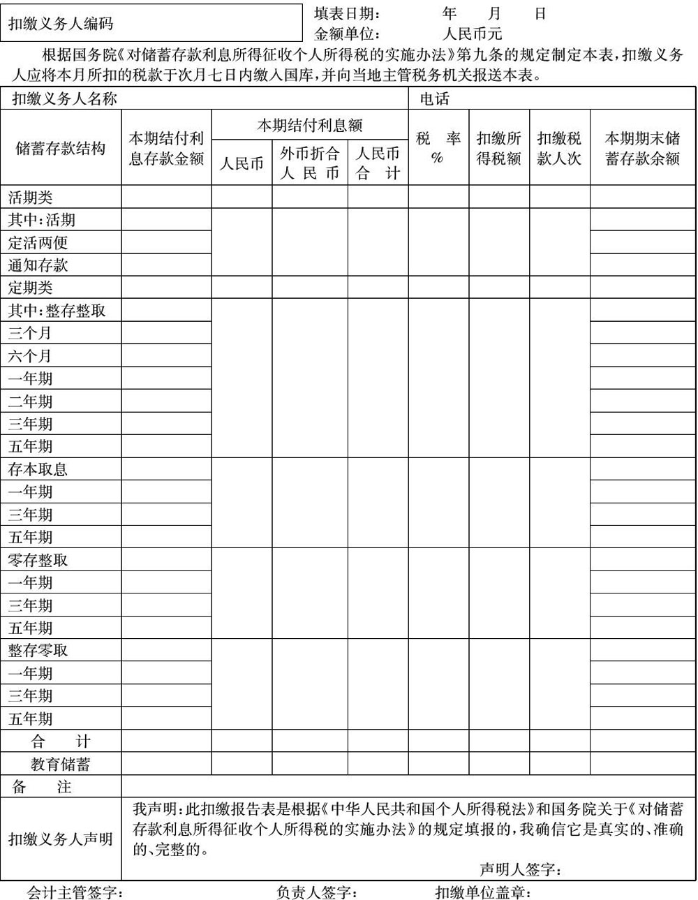 国税发〔1999〕179号：国家税务总局关于印发《储蓄存款利息所得个人所得税征收管理办法》的通知