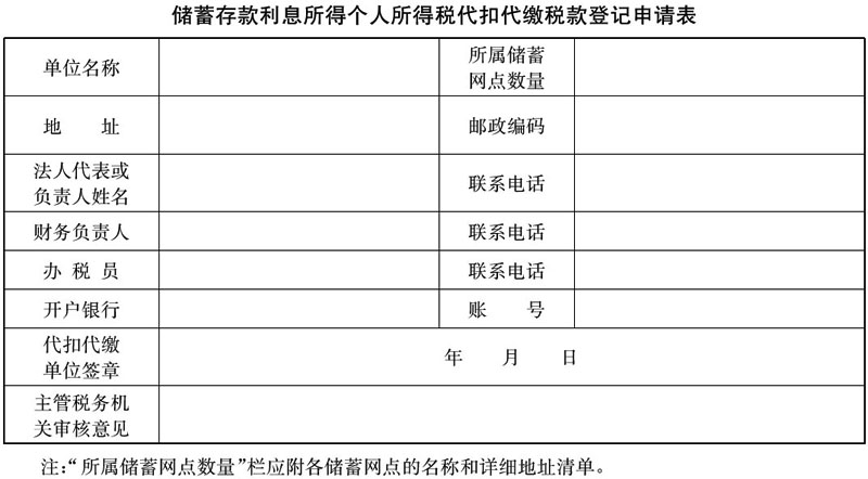 国税发〔1999〕188号：国家税务总局关于做好储蓄存款利息所得个人所得税代扣代缴义务人登记工作的紧急通知