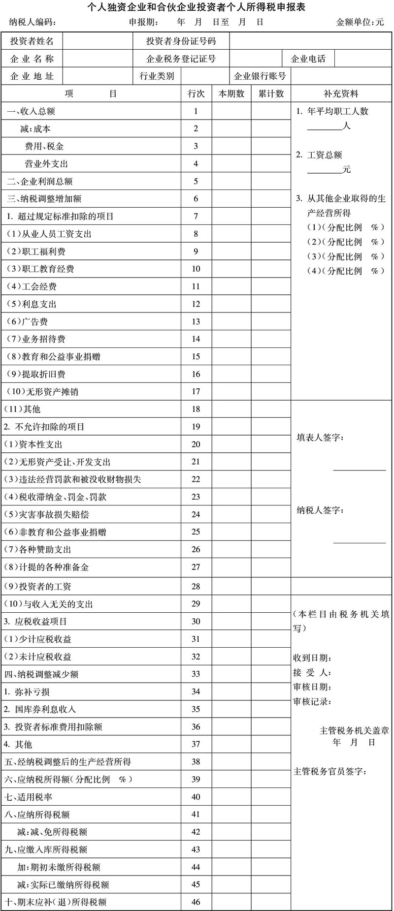 财税〔2000〕91号：财政部 国家税务总局关于印发《关于个人独资企业和合伙企业投资者征收个人所得税的规定》的通知