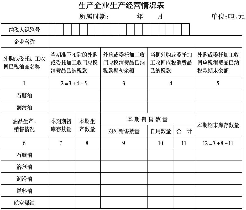 国税发〔2006〕49号：国家税务总局关于印发《调整和完善消费税政策征收管理规定》的通知国税发〔2006〕49号：国家税务总局关于印发《调整和完善消费税政策征收管理规定》的通知