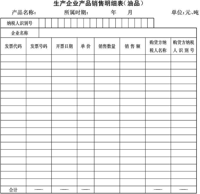 国税发〔2006〕49号：国家税务总局关于印发《调整和完善消费税政策征收管理规定》的通知