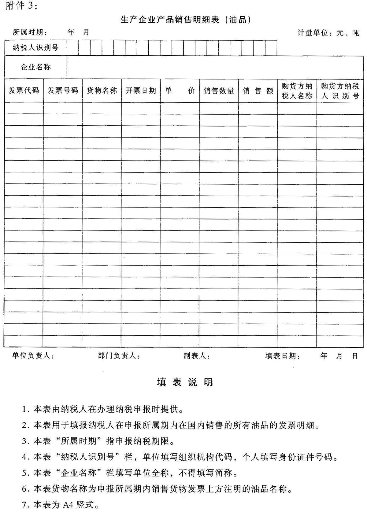 国税发〔2005〕133号：国家税务总局关于印发《汽油、柴油消费税管理办法(试行)》的通知