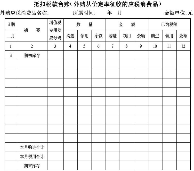 国税发〔2006〕49号：国家税务总局关于印发《调整和完善消费税政策征收管理规定》的通知