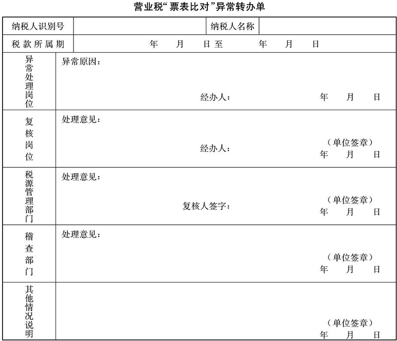 国税发〔2006〕95号：国家税务总局关于进行公路、内河货运发票税控系统试点工作的通知