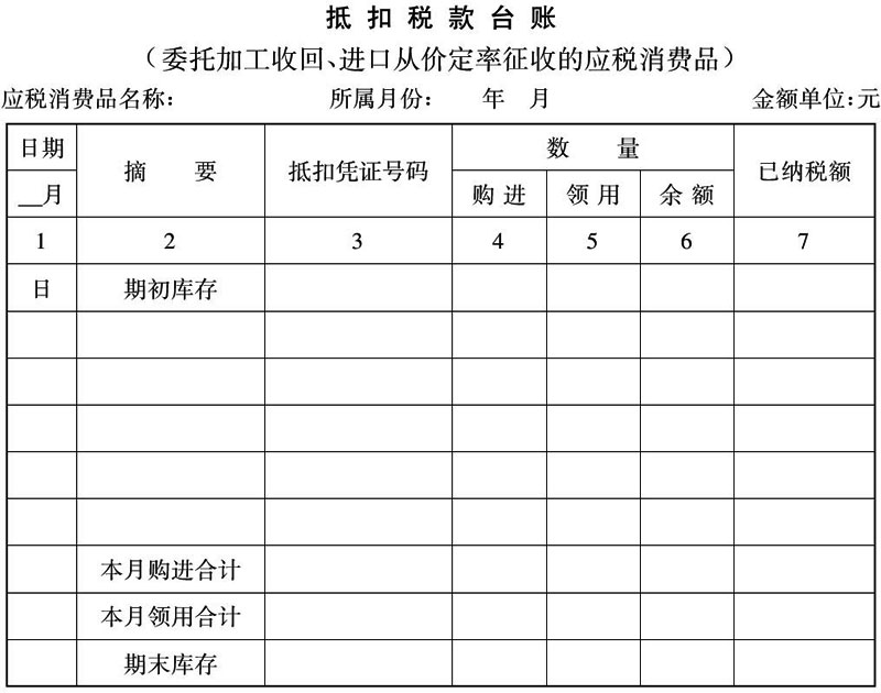 国税发〔2006〕49号：国家税务总局关于印发《调整和完善消费税政策征收管理规定》的通知