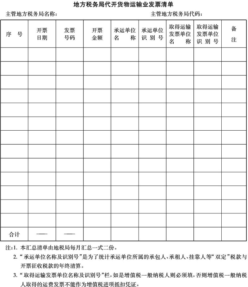 国税发〔2003〕120号：国家税务总局关于印发《国家税务总局关于加强货物运输业税收管理及运输发票增值税抵扣管理的公告》的通知