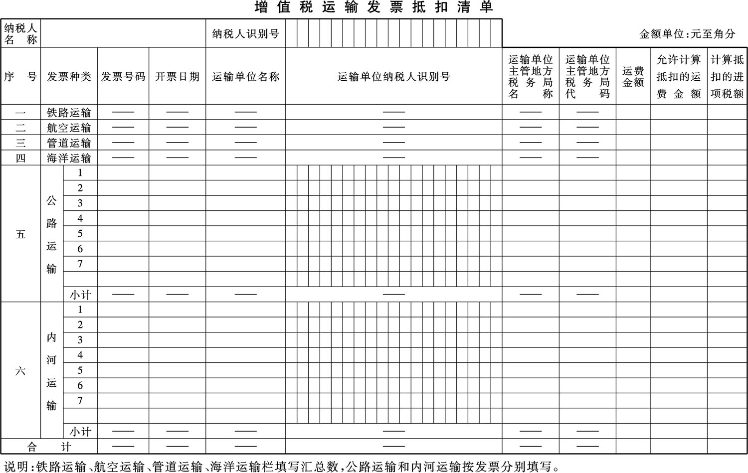 国税发〔2003〕121号：国家税务总局关于加强货物运输业税收征收管理的通知