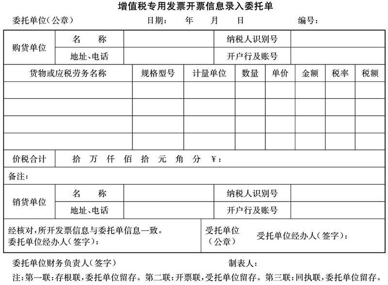 国税发〔2003〕67号：国家税务总局关于印发《增值税防伪税控主机共享服务系统管理暂行办法》的通知