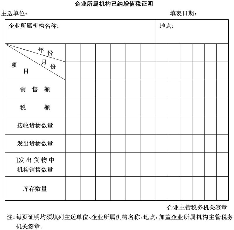 国税函〔1998〕718号：国家税务总局关于企业所属机构间移送货物征收增值税问题的补充通知