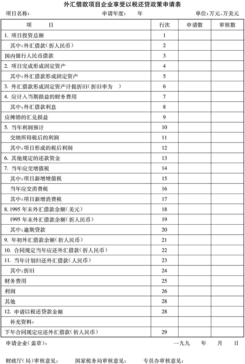 财工字〔1998〕24号：财政部 国家税务总局关于1994年12月31日前外汇借款项目恢复实行部分以税还贷政策的通知