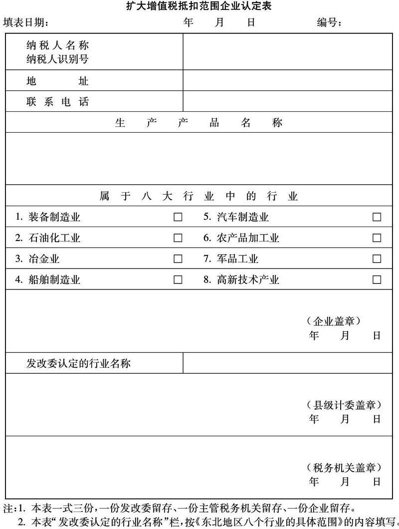 国税函〔2004〕143号：国家税务总局关于开展扩大增值税抵扣范围企业认定工作的通知