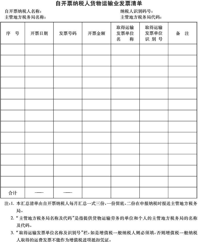 国税发〔2003〕120号：国家税务总局关于印发《国家税务总局关于加强货物运输业税收管理及运输发票增值税抵扣管理的公告》的通知