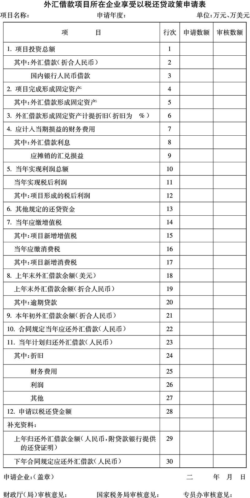 财企〔2002〕368号：财政部 国家税务总局关于“十五”期间对1994年12月31日前外汇借款项目继续实行部分以税还贷政策的通知