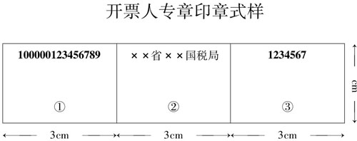 国税函〔2004〕128号：国家税务总局关于加强海关进口增值税专用缴款书和废旧物资发票管理有关问题的通知