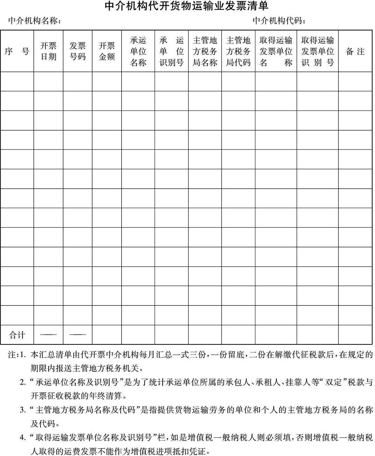 国税发〔2003〕120号：国家税务总局关于印发《国家税务总局关于加强货物运输业税收管理及运输发票增值税抵扣管理的公告》的通知