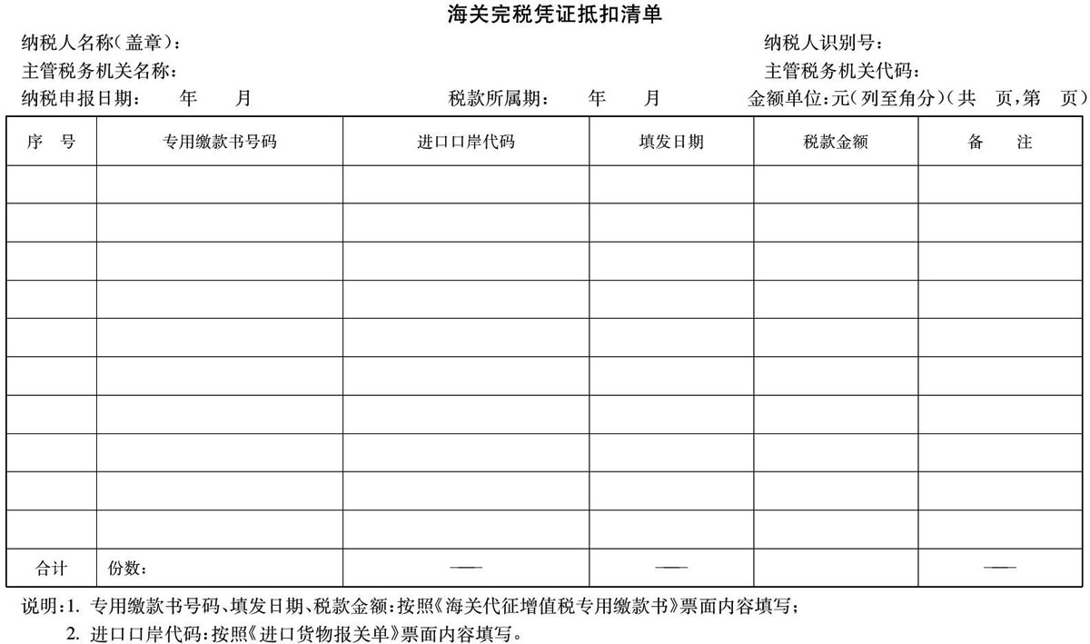 国税函〔2004〕128号：国家税务总局关于加强海关进口增值税专用缴款书和废旧物资发票管理有关问题的通知