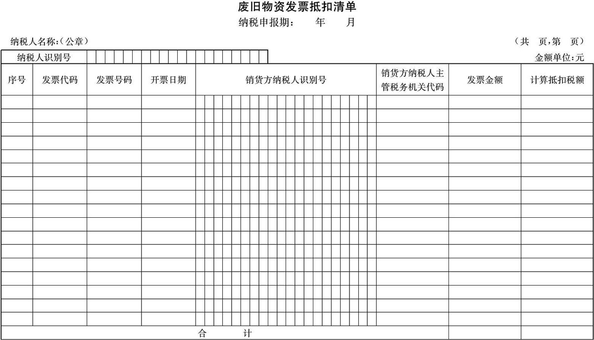 国税函〔2004〕128号：国家税务总局关于加强海关进口增值税专用缴款书和废旧物资发票管理有关问题的通知