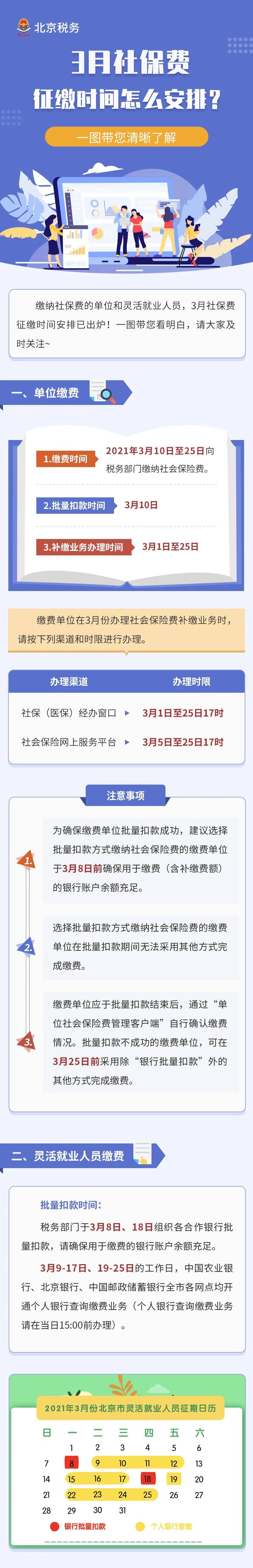 3月社保费征缴时间怎么安排？一图带您清晰了解