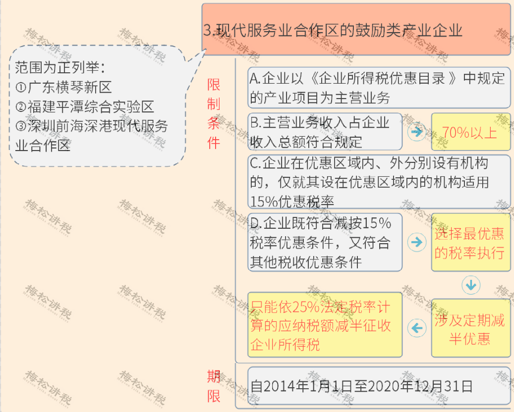 dufea.com-2021-03-10_15-45-57_085527